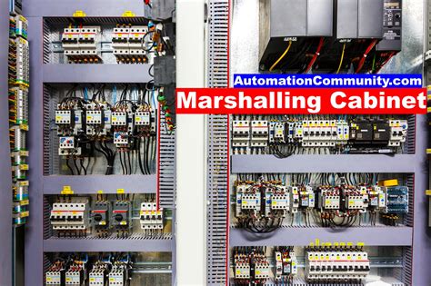 marshalling panel system